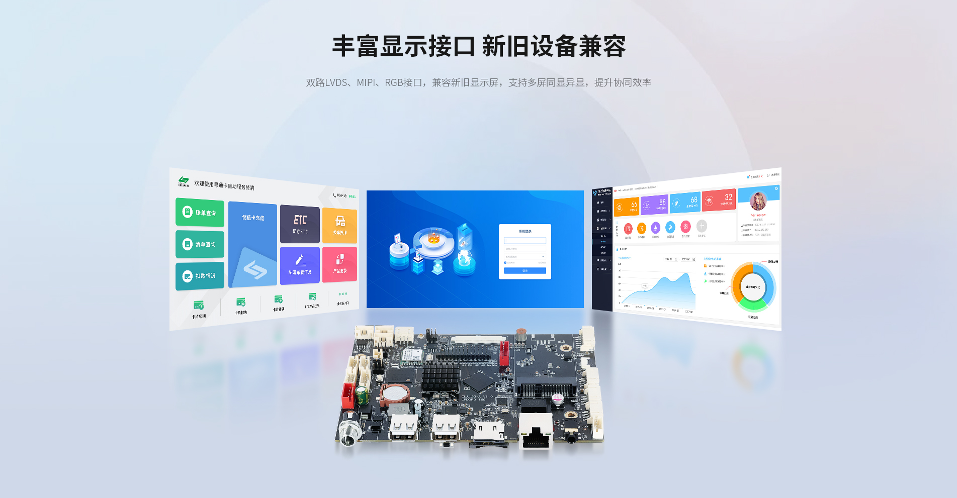 工業(yè)主板廠家