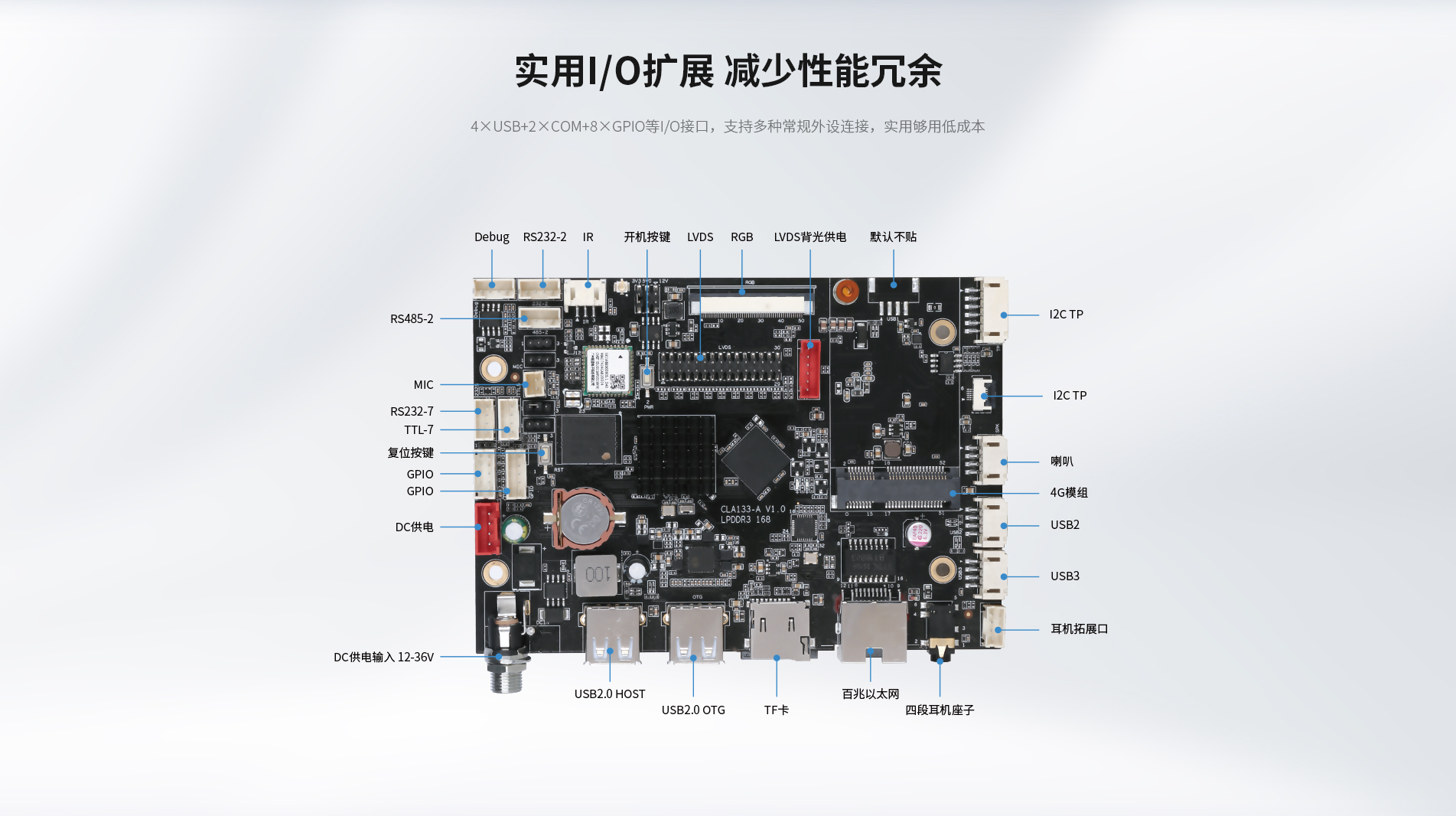 安卓工控主板廠家