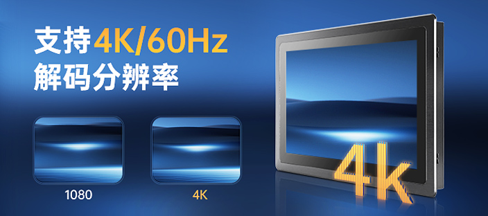 強大圖形處理核心