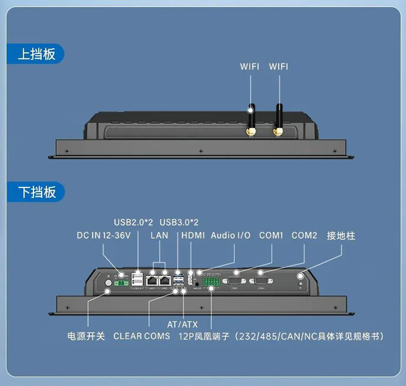 工業(yè)一體機(jī)