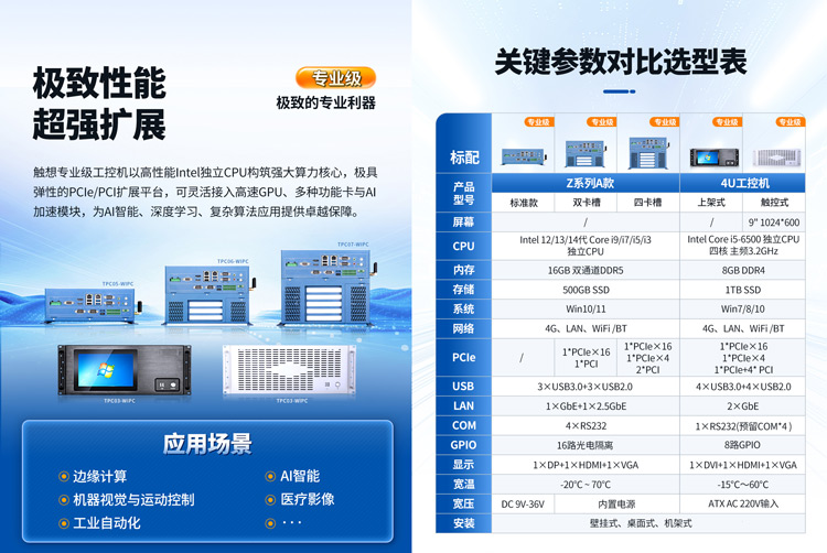 工控機(jī)廠家