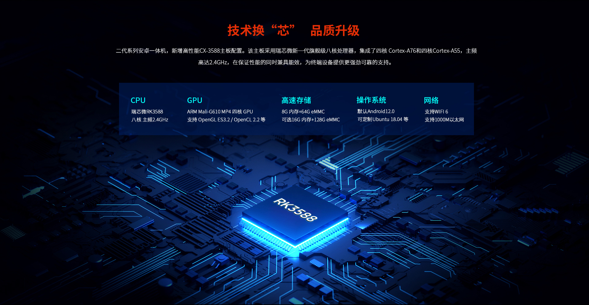 工業(yè)安卓一體機